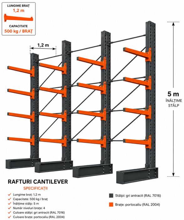 Rafturi metalice cantilever