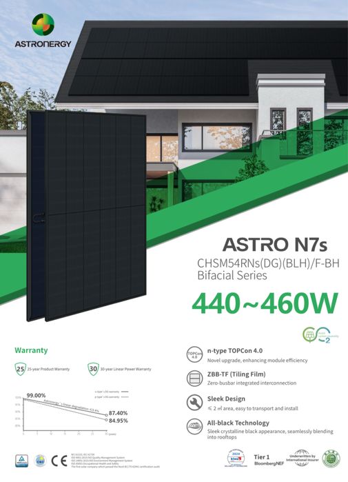 Panouri fotovoltaice Astronergy N7s-460W- all black/bifacial/TopCon 4.0