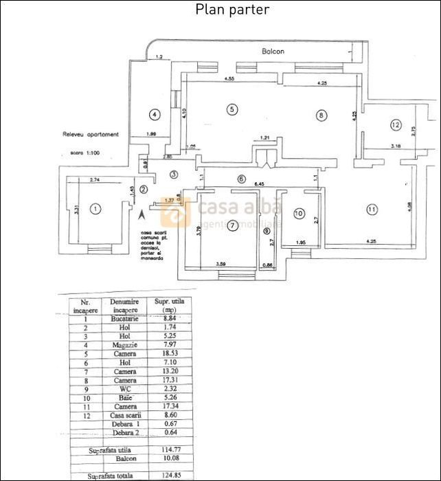 Ultracentral | proprietate extrem de rara pe piata imobiliara | D+P