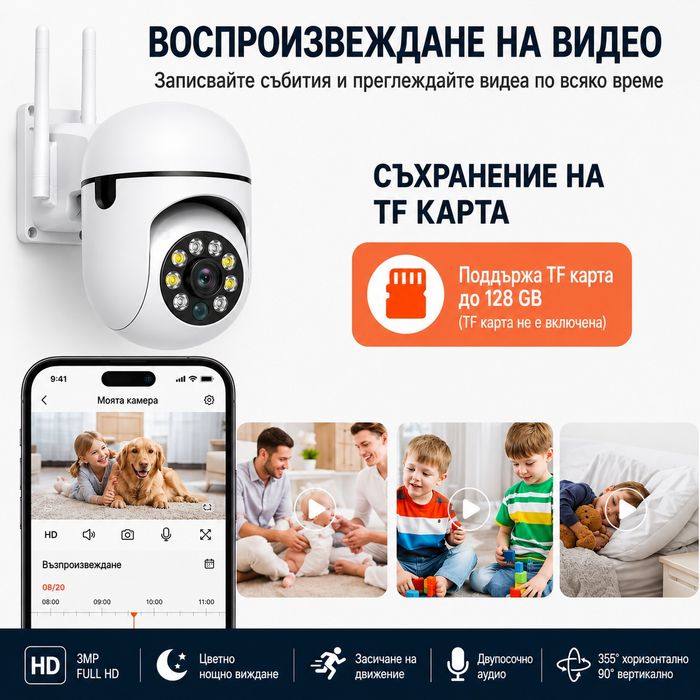 Смарт WiFi PTZ камера 1080P с нощно виждане