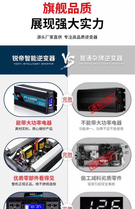 Инвертор генератор  12 w + 220 w