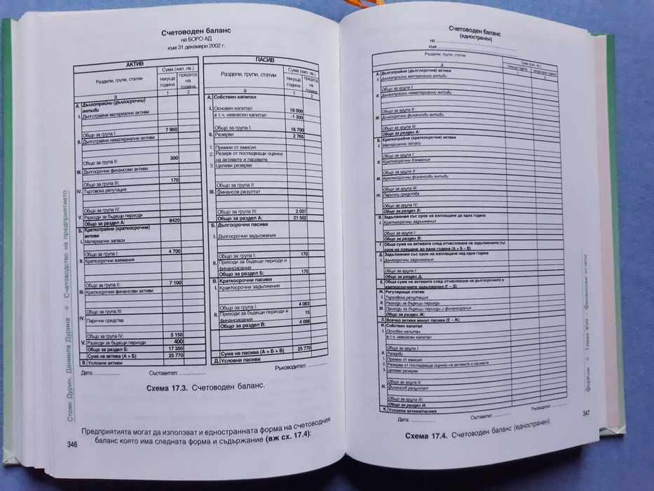 Счетоводство на предприятието - Стоян Дурин и Даниела Дурина