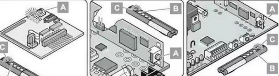 SOMMER 868,8  MHz дистанционно управление за гаражна врата 4020 TX03