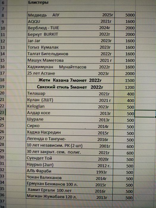 Продам коллекционные монеты.