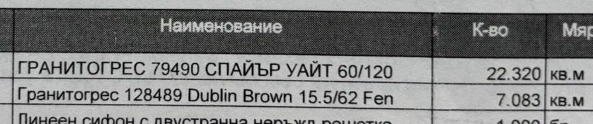 *НОВ* Гранитогрес Спайдър Уайт  60/120 *8 БР* *5,76 кв.м.*