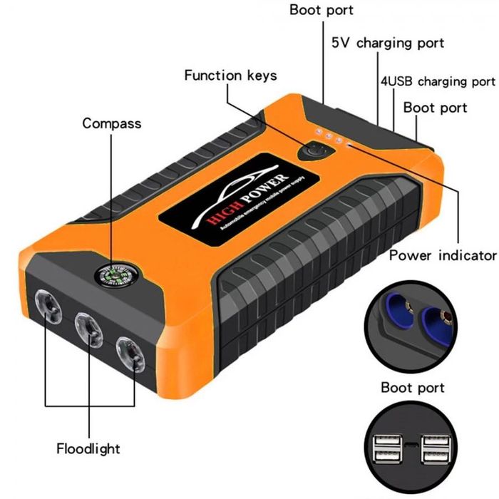 5в1 Стартерно устройство за акумулатор и компресор фенер power bank