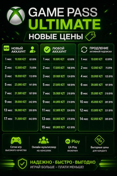 Xbox Game pass Ultimate