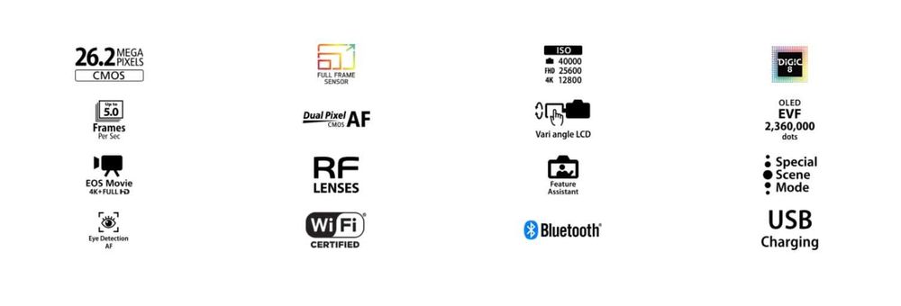 Canon EOS RP 4K RF 24-50mm IS STM professional Video kamera Sony
