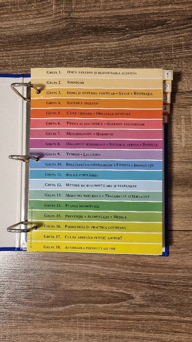 Vand colectia Enciclopedia Sanatatii