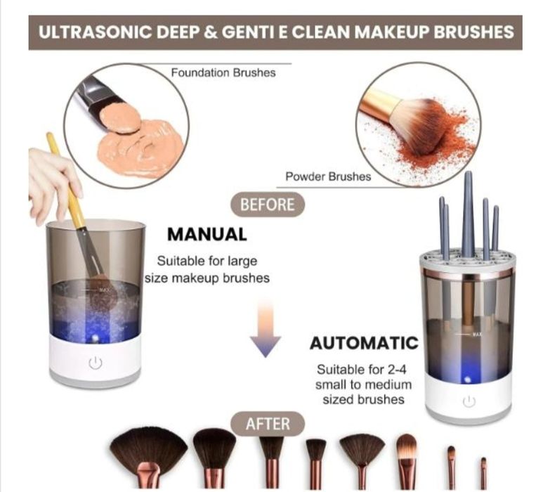 Уред за почистване на четки