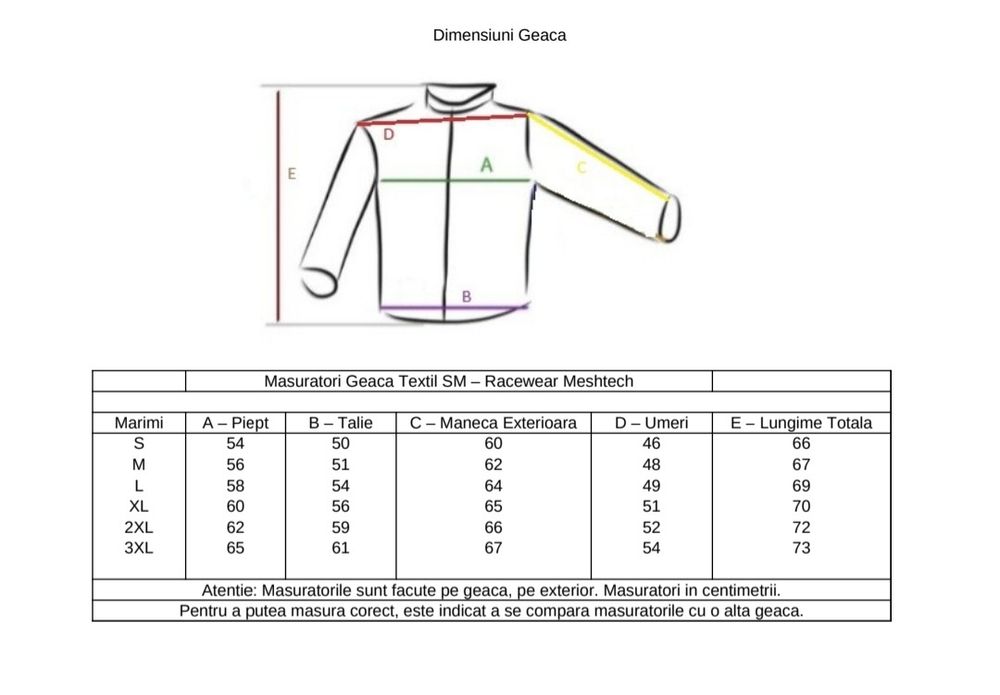 Geaca moto SM Meshtech Black-Neon mărimea S, M, L, XL, 2XL, 3XL Noua!