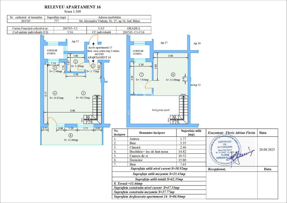 Antony Estate | Apartamente NOI - Central