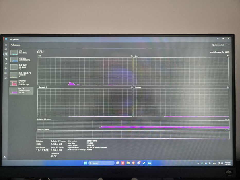 Pc + monitor nu negociez prețul