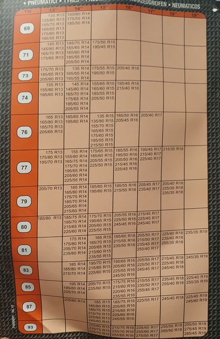 Huse antiderapant textil pentru anvelope auto