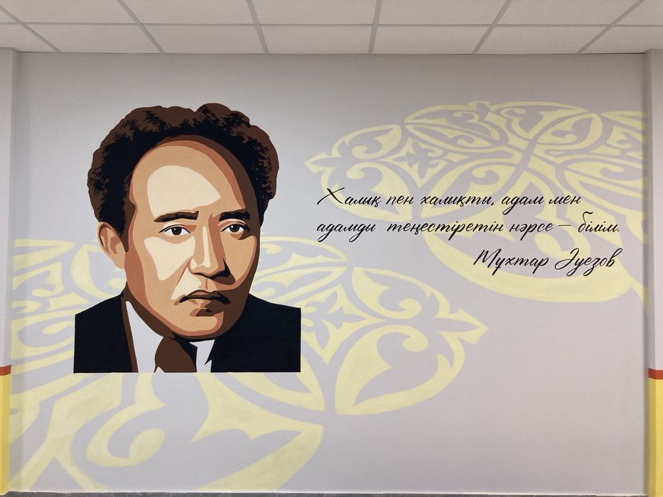 Услуги Художников