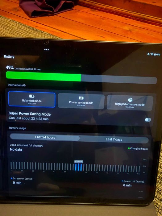 OnePlus Pad 2 — 12GB RAM / 256GB — Nimbus Gray - stare perfecta