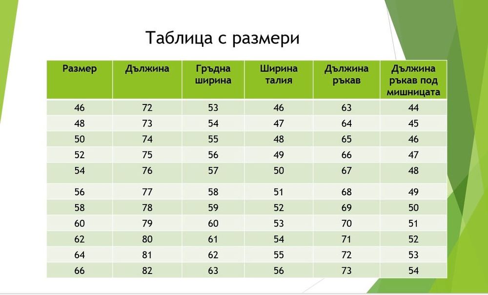 Мъжко сако голям размер (батал)