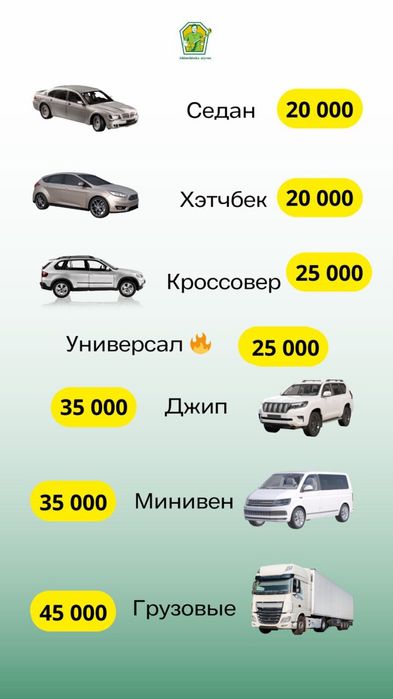 Продаёться готовый бизнес