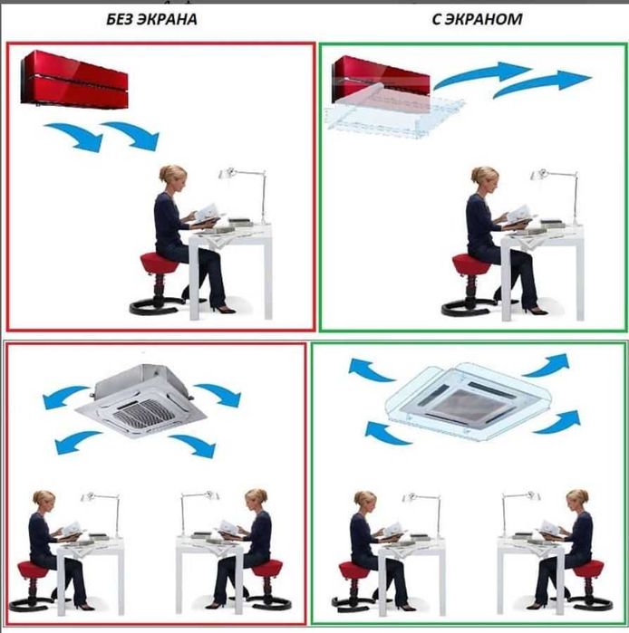 Защитные экраны для кондиционеров. ( дефлектор, отражатель)