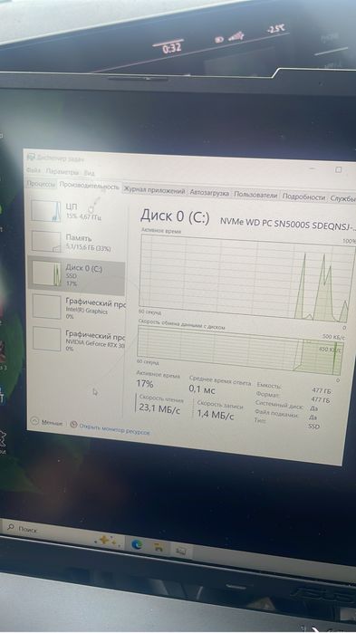 Ноутбук игровой асус