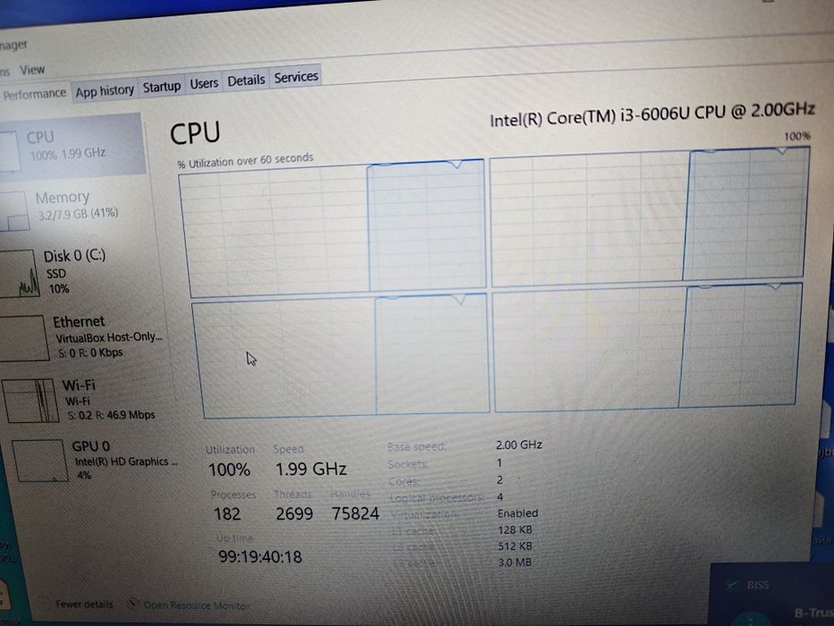 Лаптоп HP 15 инча