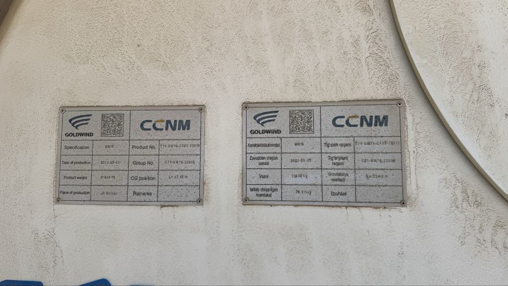 Продам лопасть от ветрогкнератора