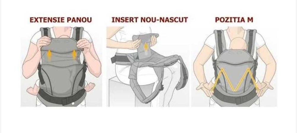 Manduca marsupiu ergonomic