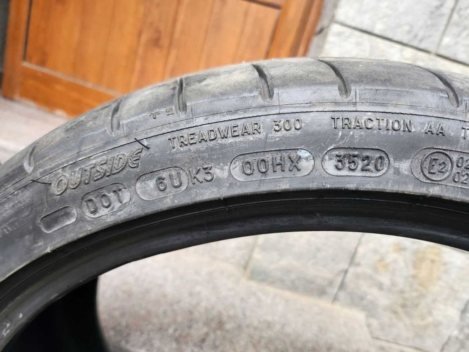 Гуми Michelin 245/35/19