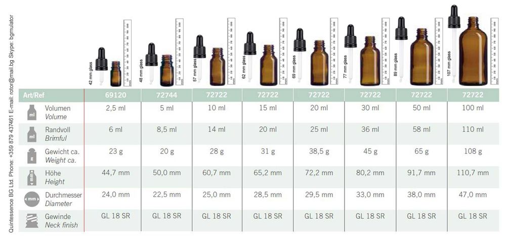 Шишета тъмни етерични, бутилки, флакони, шишенца, ролон, спрей гърло