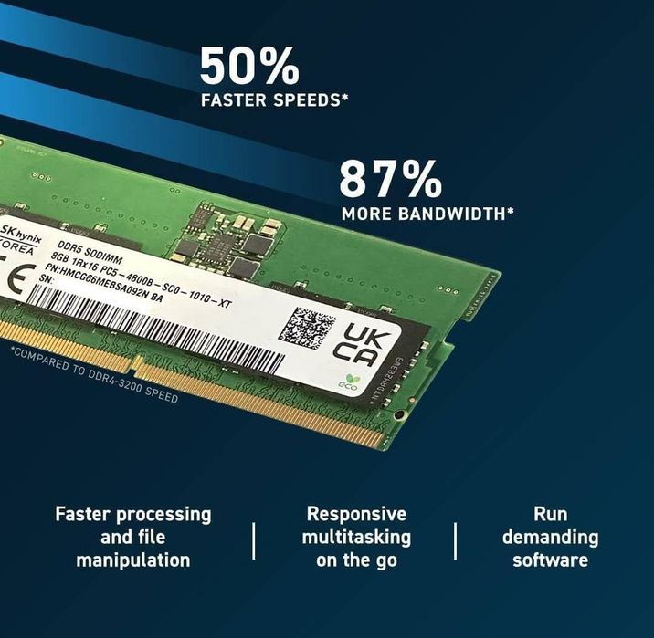 SK Hynix 8GB DDR5 5600MHz RAM
SK Hynix 8GB