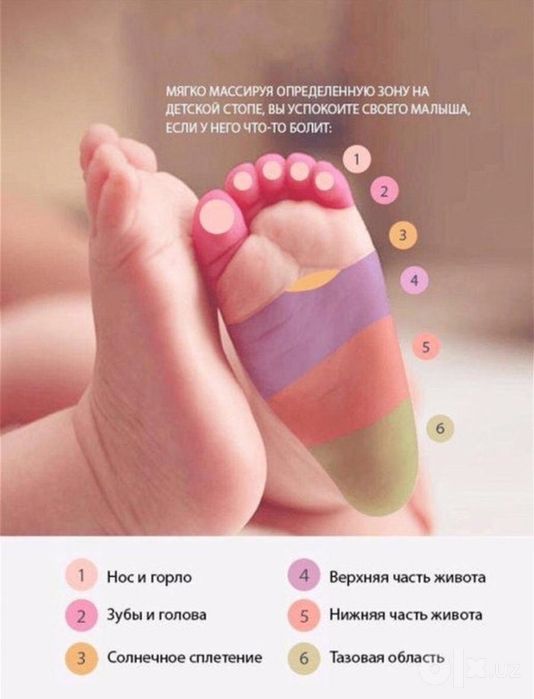 Ортопедический массажный коврик ОРТОДОН. Оригинал