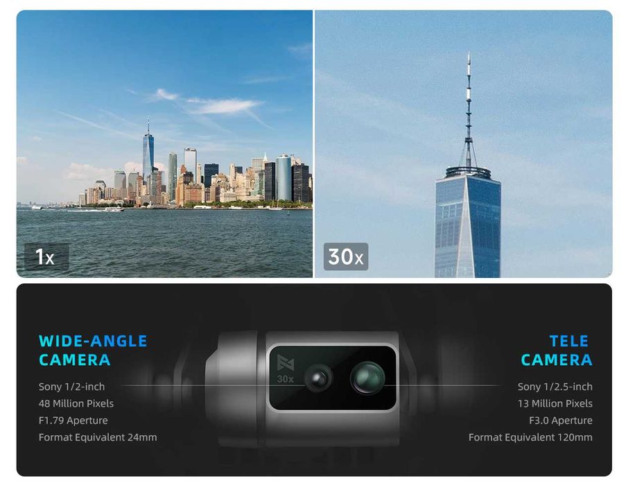 Промоция Fimi X8 Tele Max, 20 км, 47 мин,30 zoom, 48Mp, двойна камера