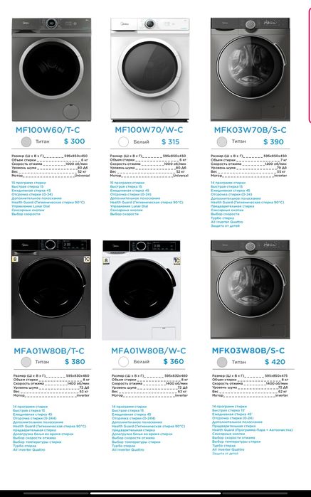 Стиральная машина Midea