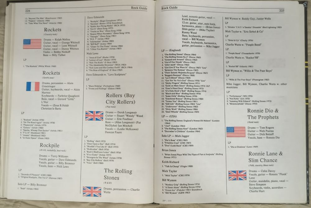 Продам Рок справочник