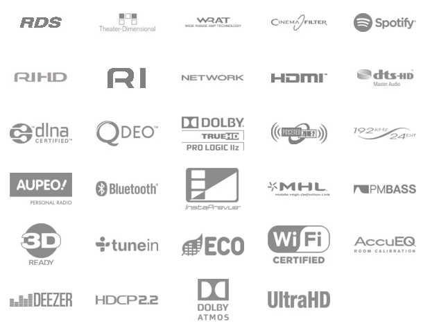 Продавам Arcam AVR 200 - 5.1 Home Theater Receiver