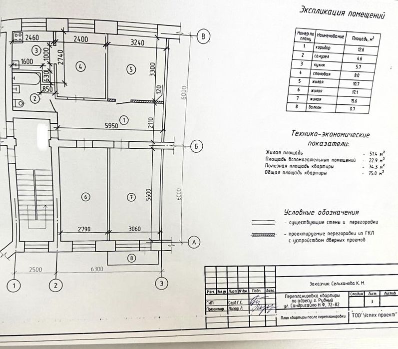 4 помнатная, Сандригайло 72, 75 кВ.