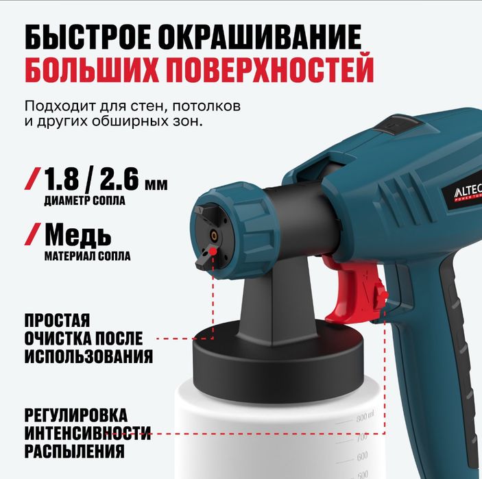 Краско распылитель Алтеко 2204