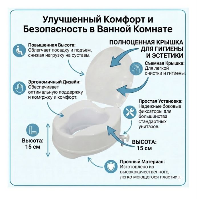 Насадка для унитаза с крышкой