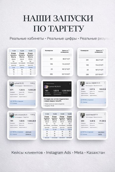 Проф таргет запуск