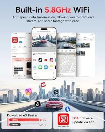 Нова Автомобилна камера 4K UHD с GPS паркинг режим и тъчскрийн за кола