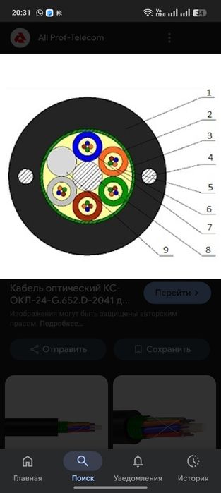 Кабель оптический ОКБ-24-