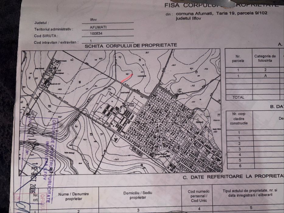 Teren extravilan afumati.aproape de A0
