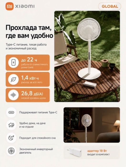 Умный вентилятор Xiaomi fan Pro Slim