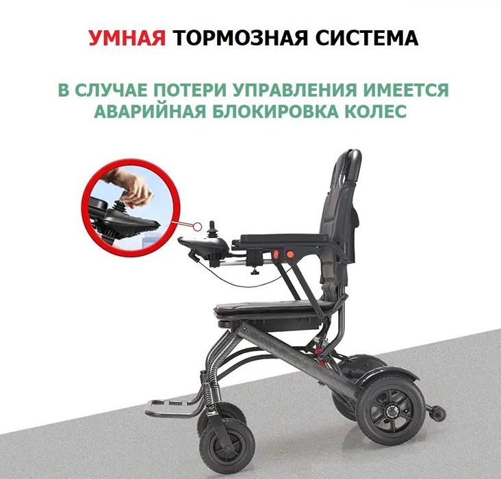 Электрическая коляска