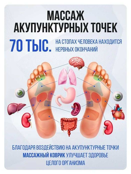 Лечебный массажер для ног – электрический массажный коврик