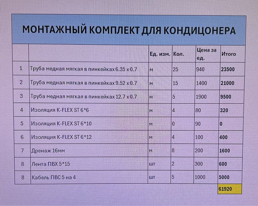 Монтажный комплект кондиционера