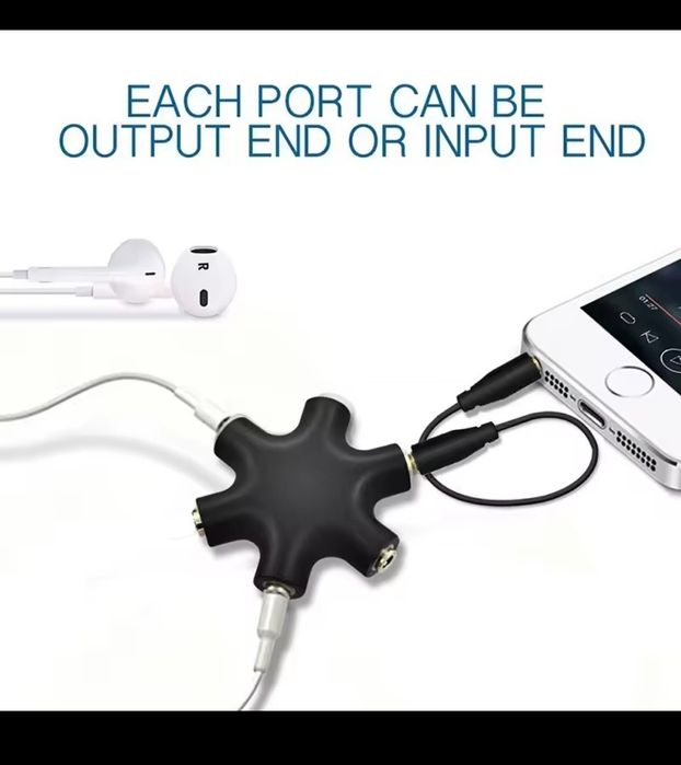 Разклонител/Сплитер за 3.5мм Аудио Жак за Слушалки, Аудио системи и др