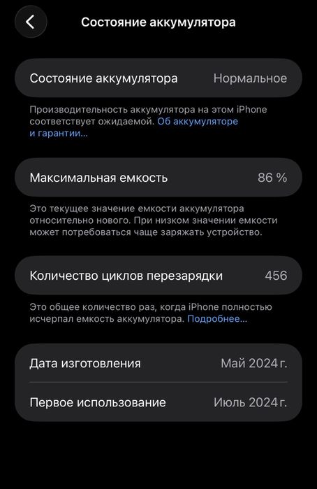Айфон 15 про макс/ Iphone 15 pro Max