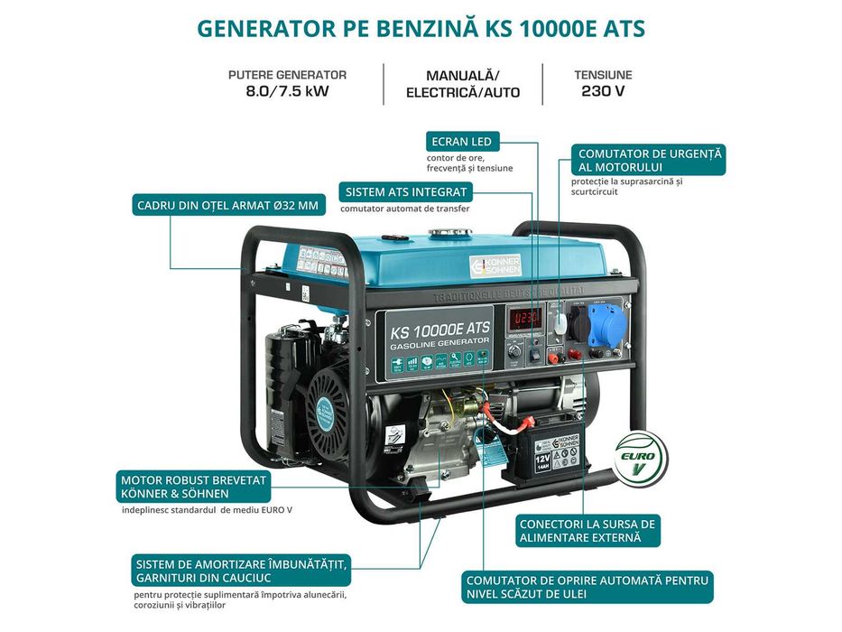 Generator de curente pe benzina cu ATS 230V 8,0kW Könner KS 10000E ATS