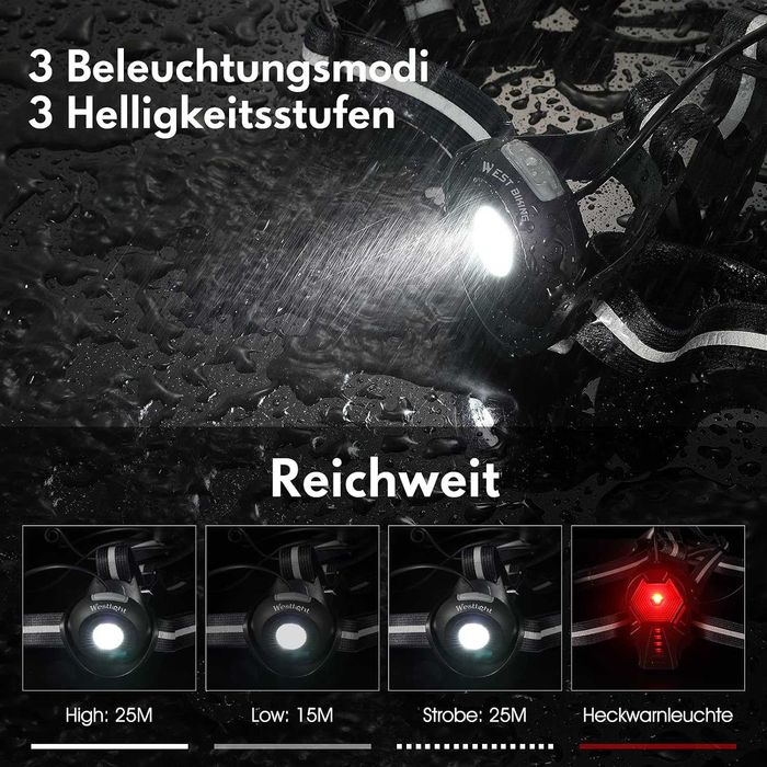 Lampă de piept HONGYEA reîncărcabilă USB, 500lm, 3 moduri, rotatitva